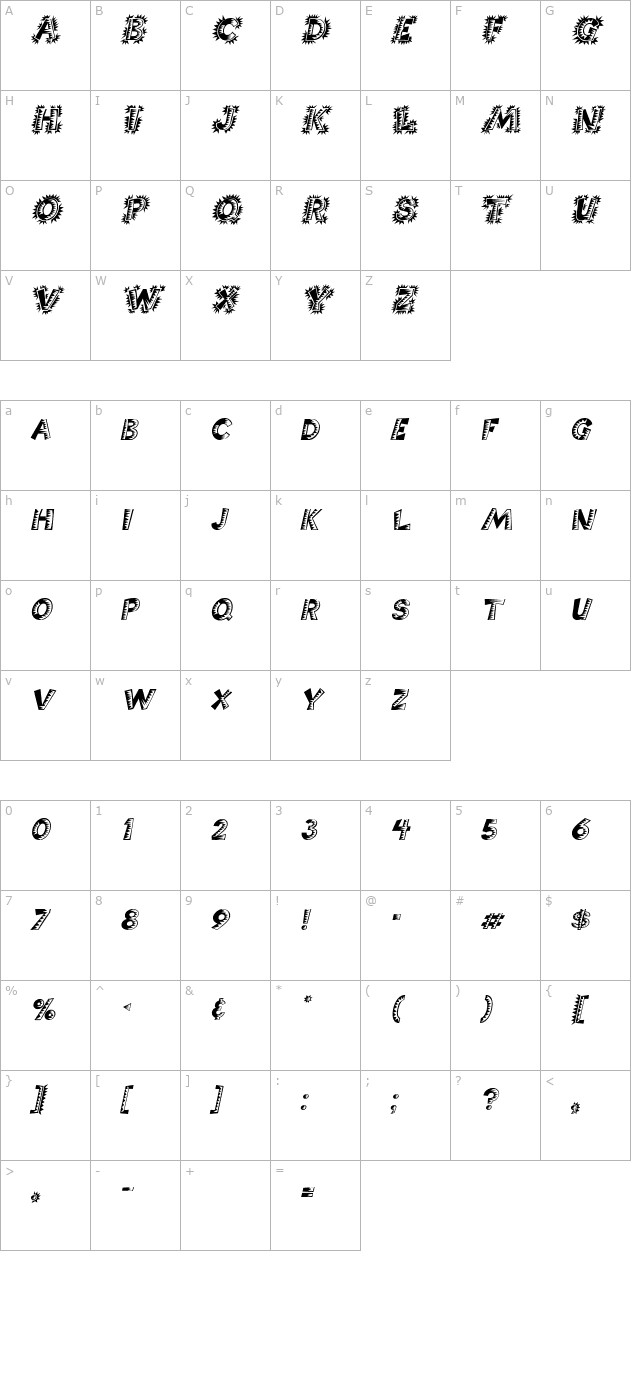 Chorizo Italic character map