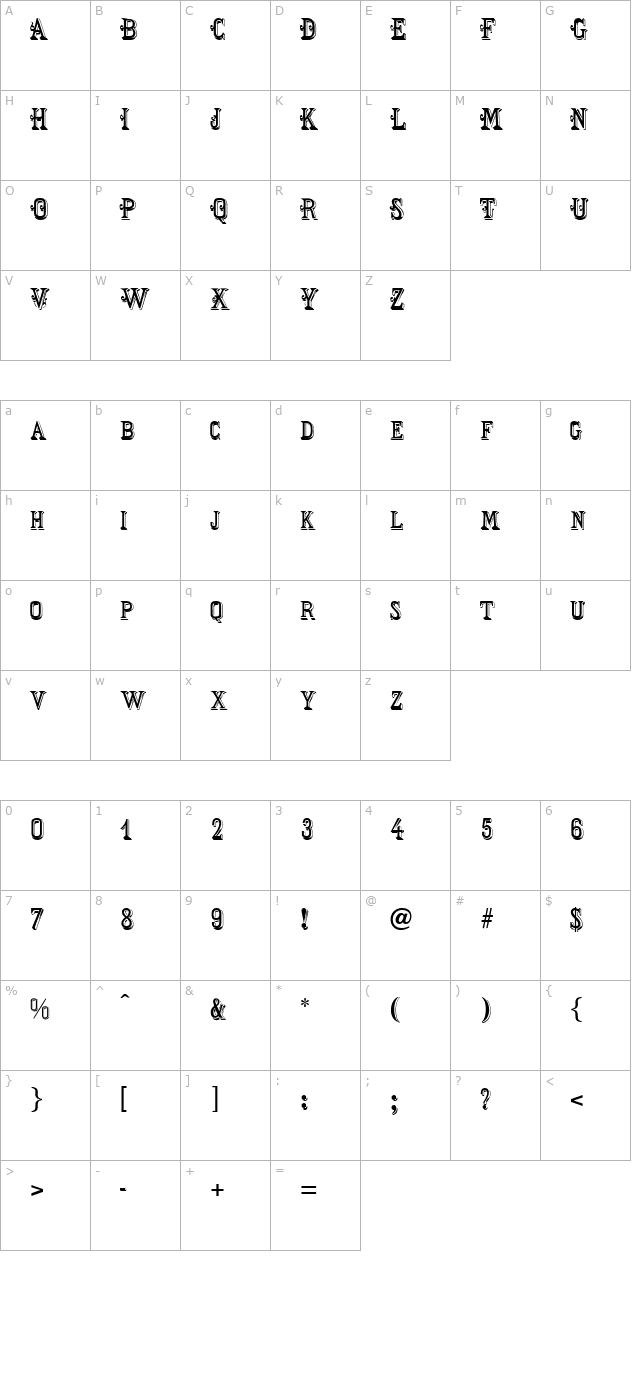 chorus-girl character map