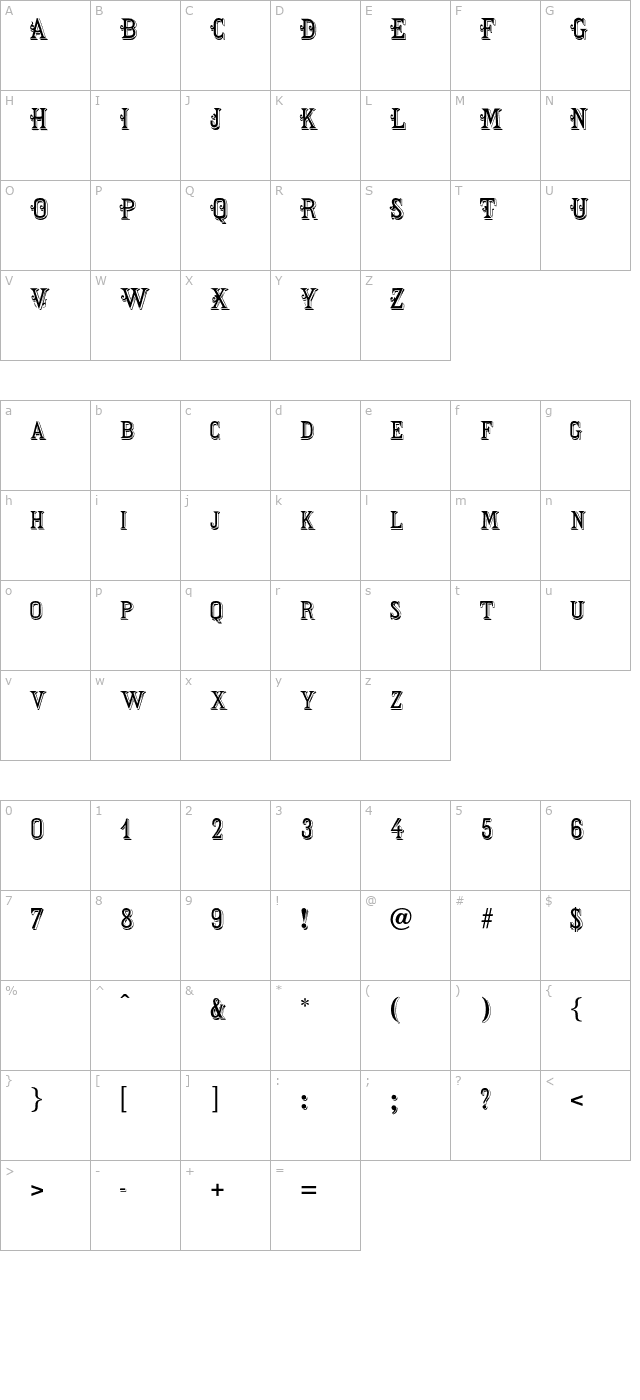 ChorusGirl-Regular character map