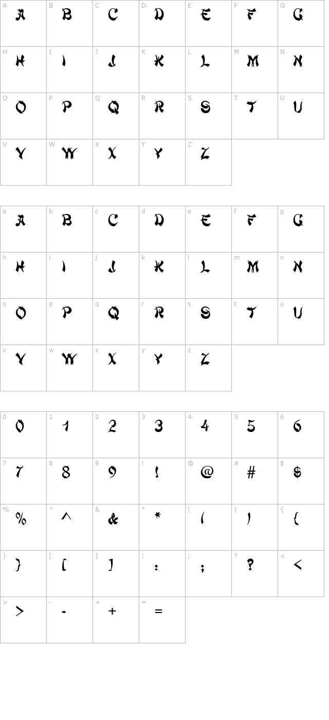 ChowMein Regular character map