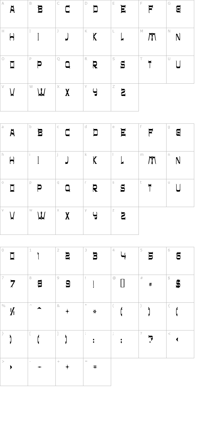 CHR$(32) character map