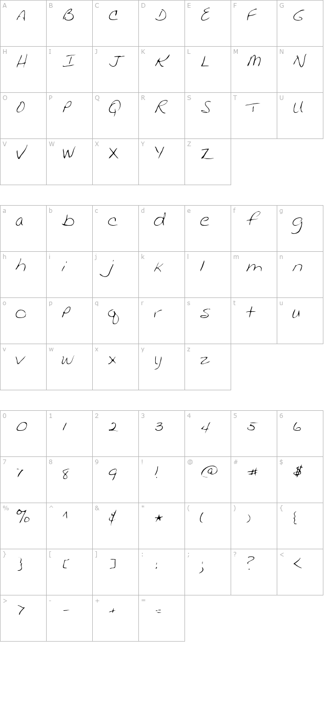 Chris Regular character map