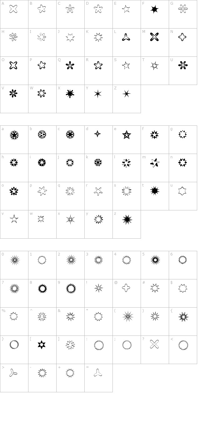 Chrismasstars character map