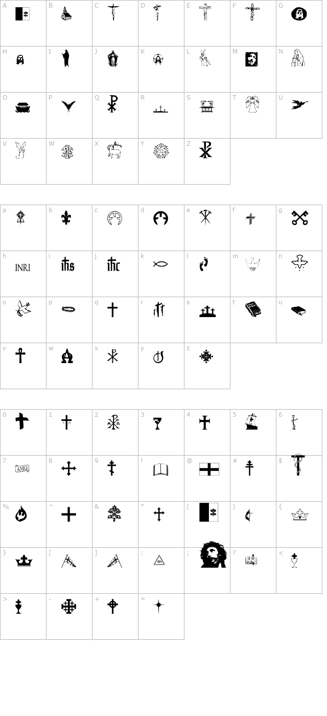 Christendom character map