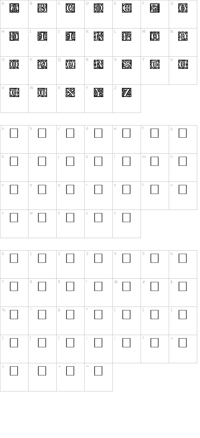 Christensen Caps character map