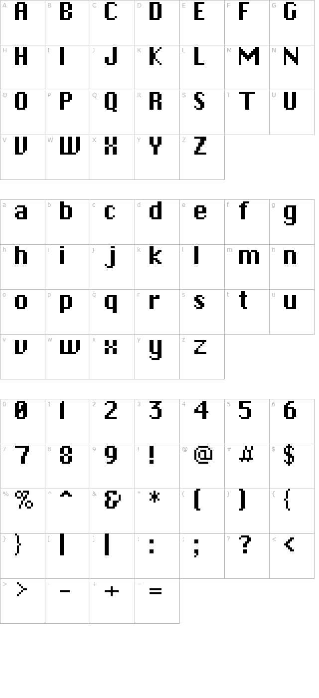 christiana character map