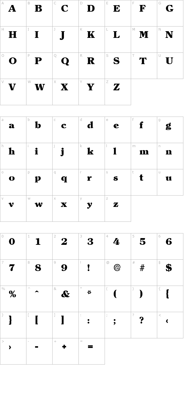 ChristianBecker-Heavy character map