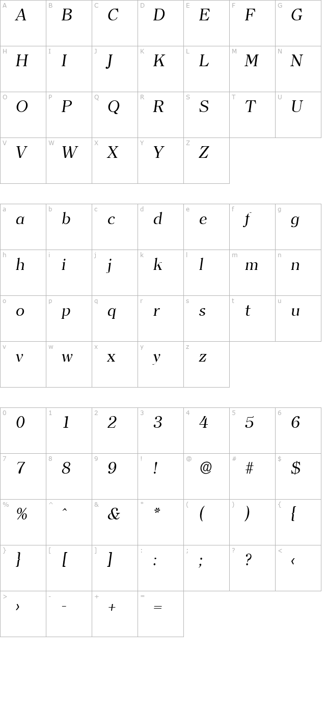 christianbecker-italic character map