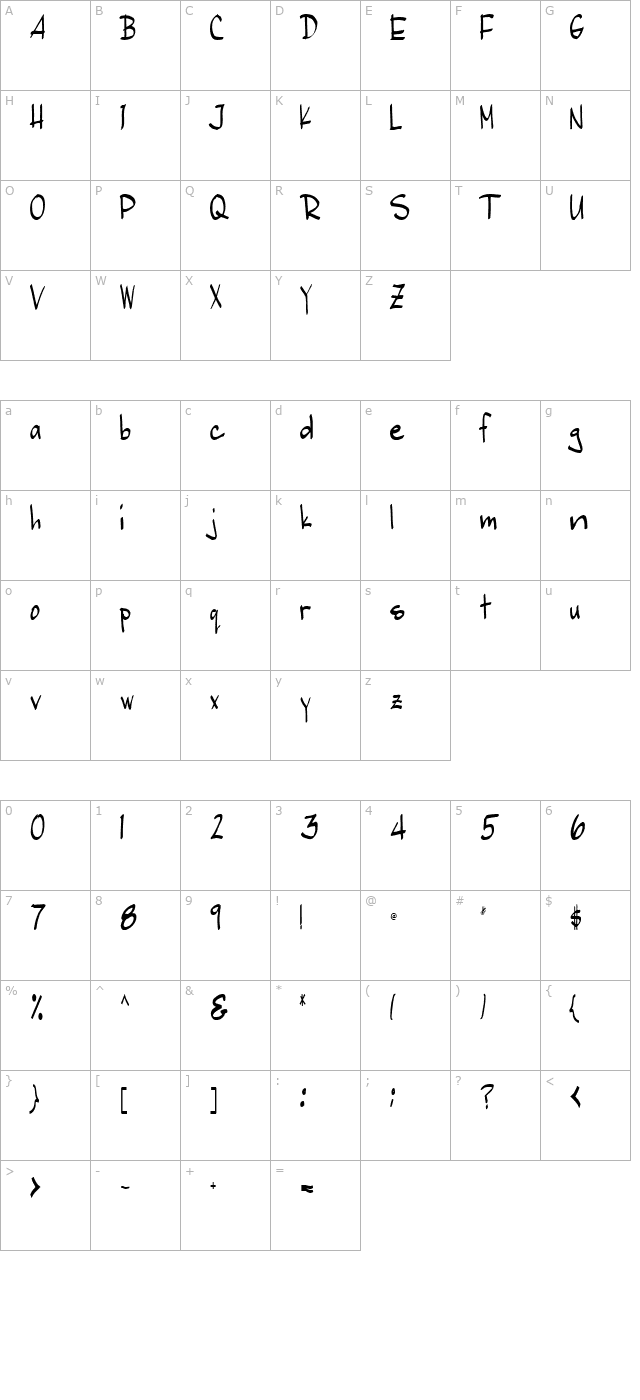 Christina Regular character map