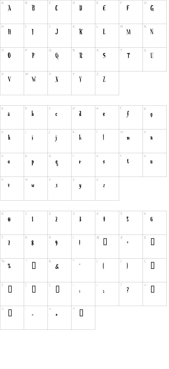 christmas-on-crack character map