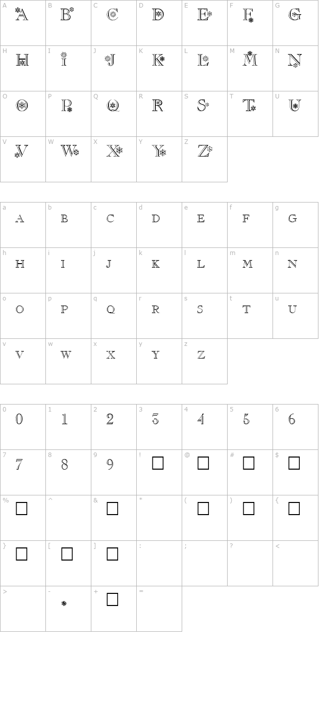 christmas character map