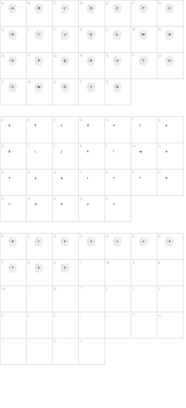 ChristmasGarland character map