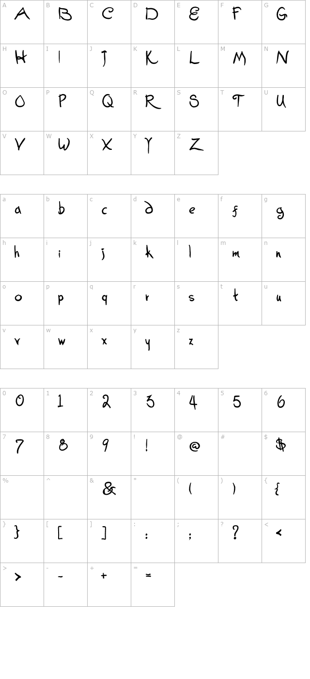 ChristmasGiftScriptBold character map
