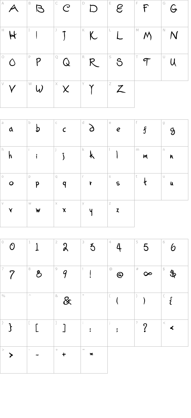 ChristmasGiftScriptBoldA character map