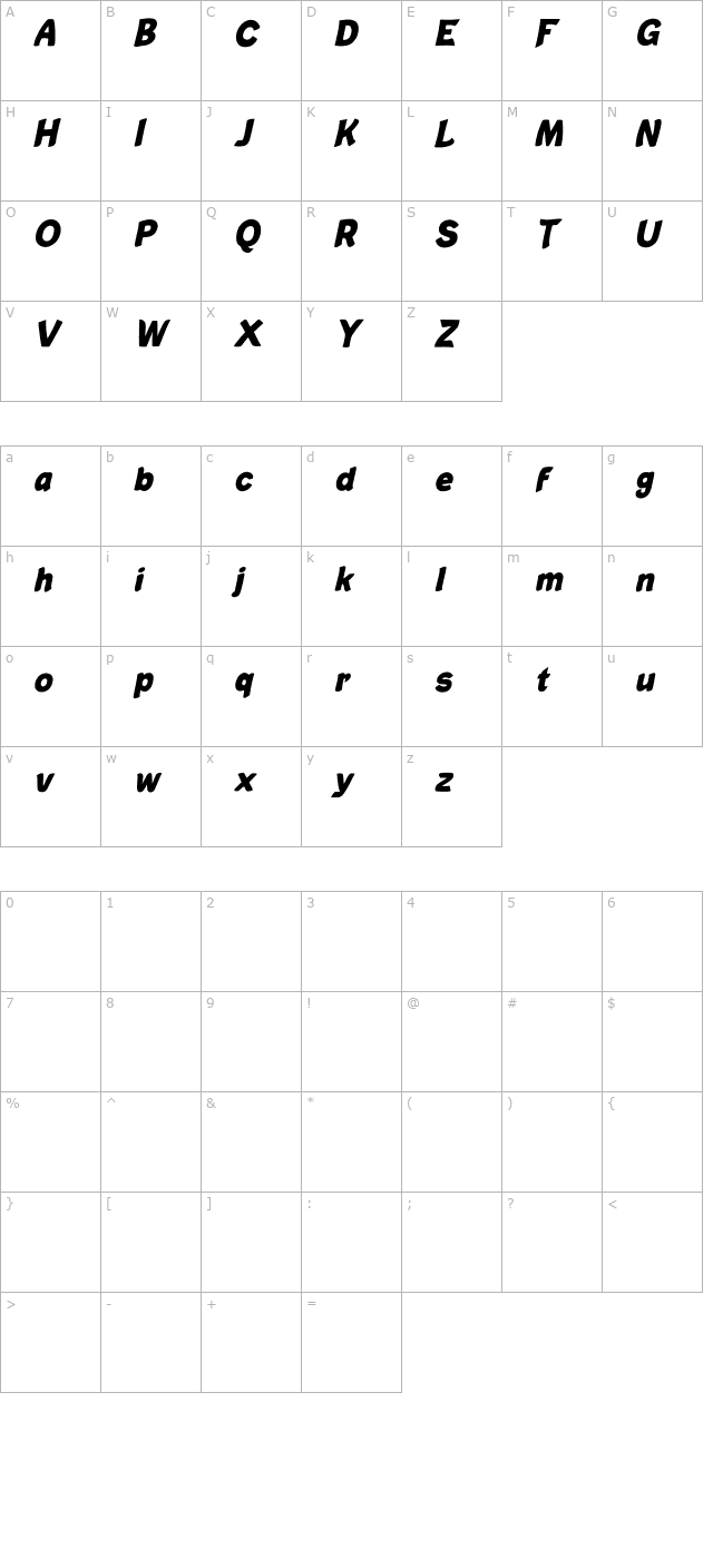 christopher-Done-italic character map