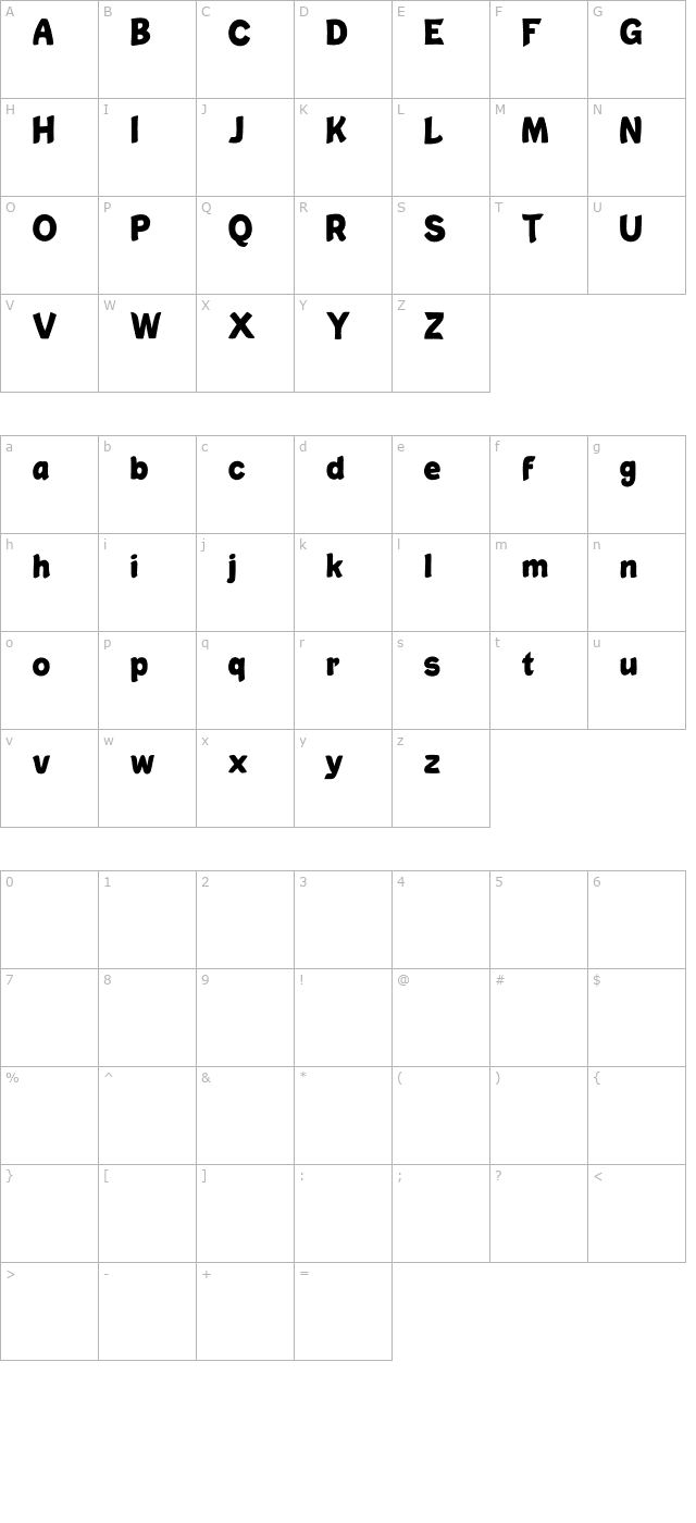 christopher-done character map