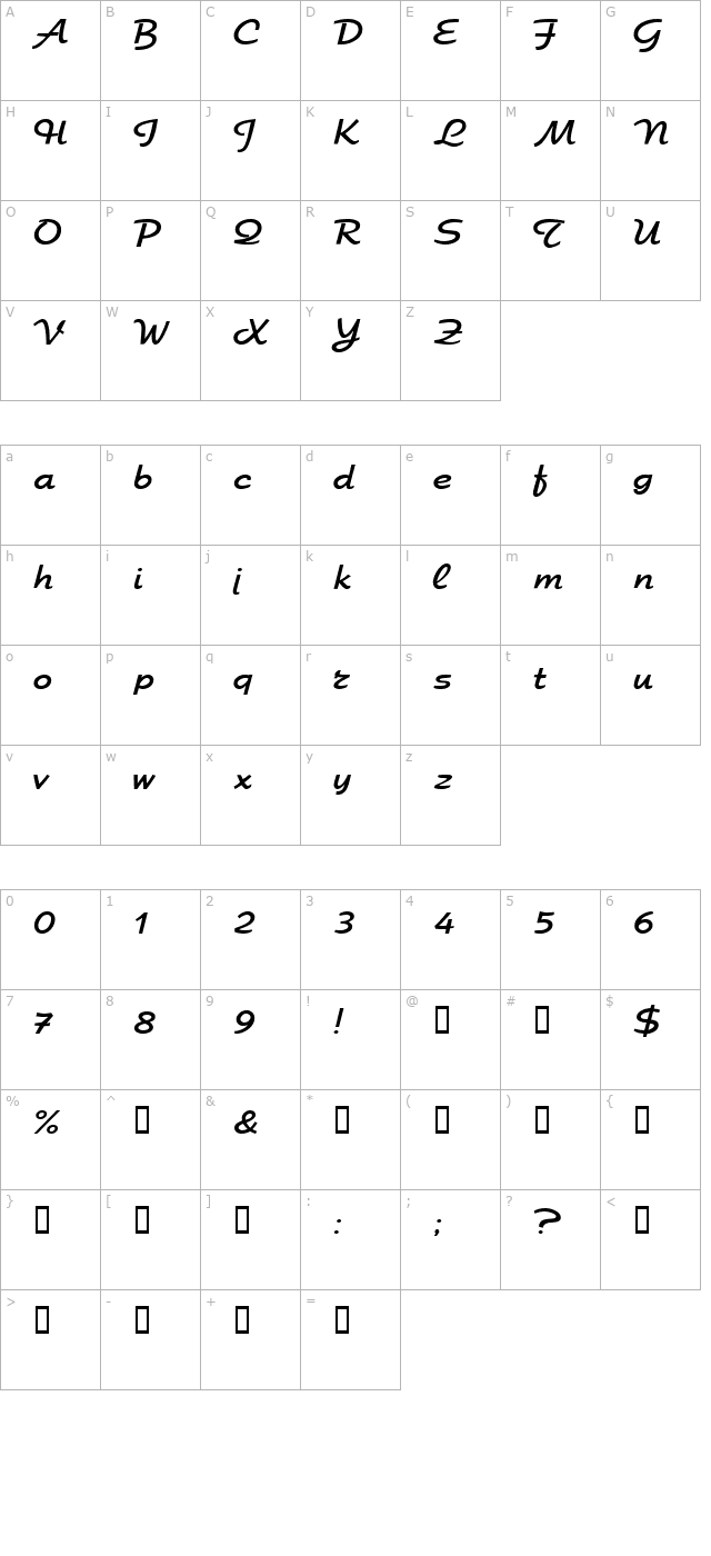 ChromaSSK character map