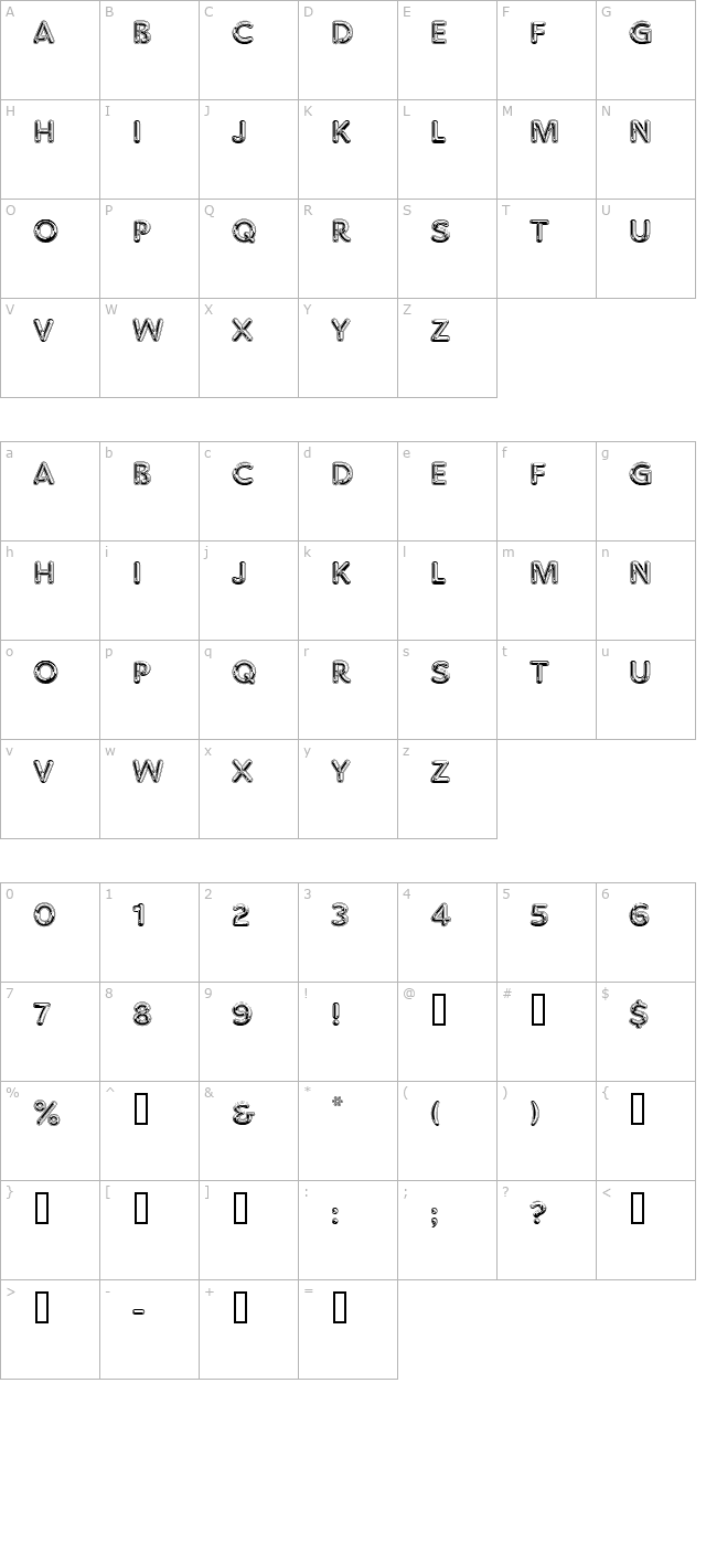 Chromatic character map