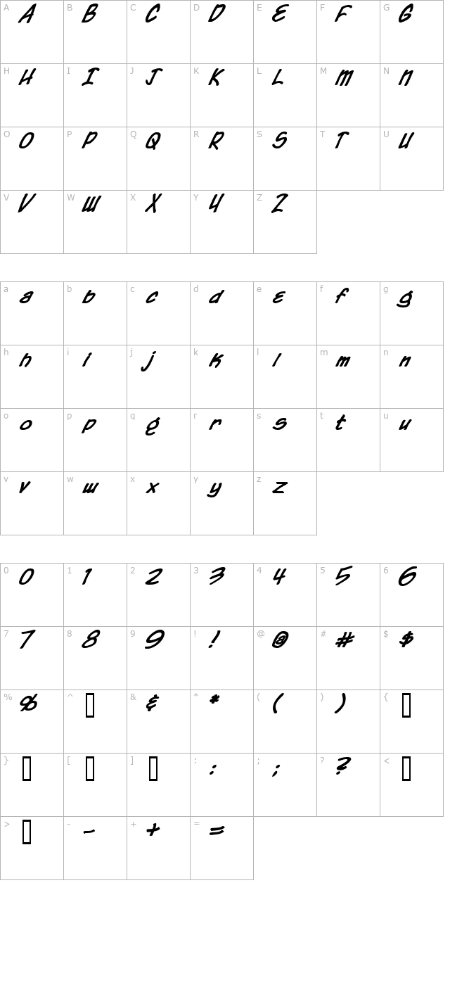 chronicles-of-a-hero-bold character map