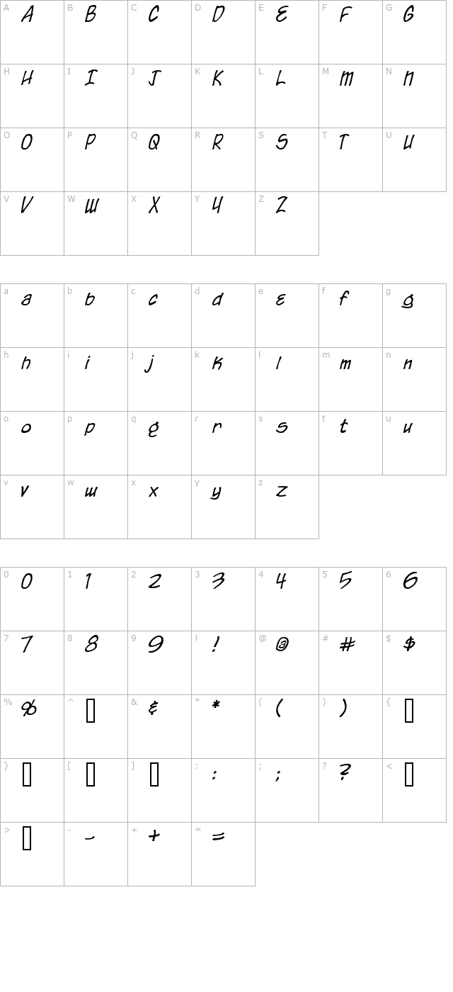 chronicles-of-a-hero character map