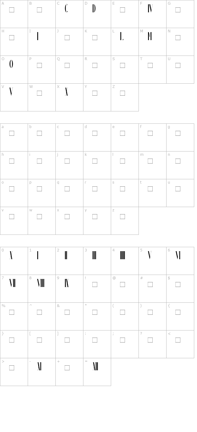 chronos character map