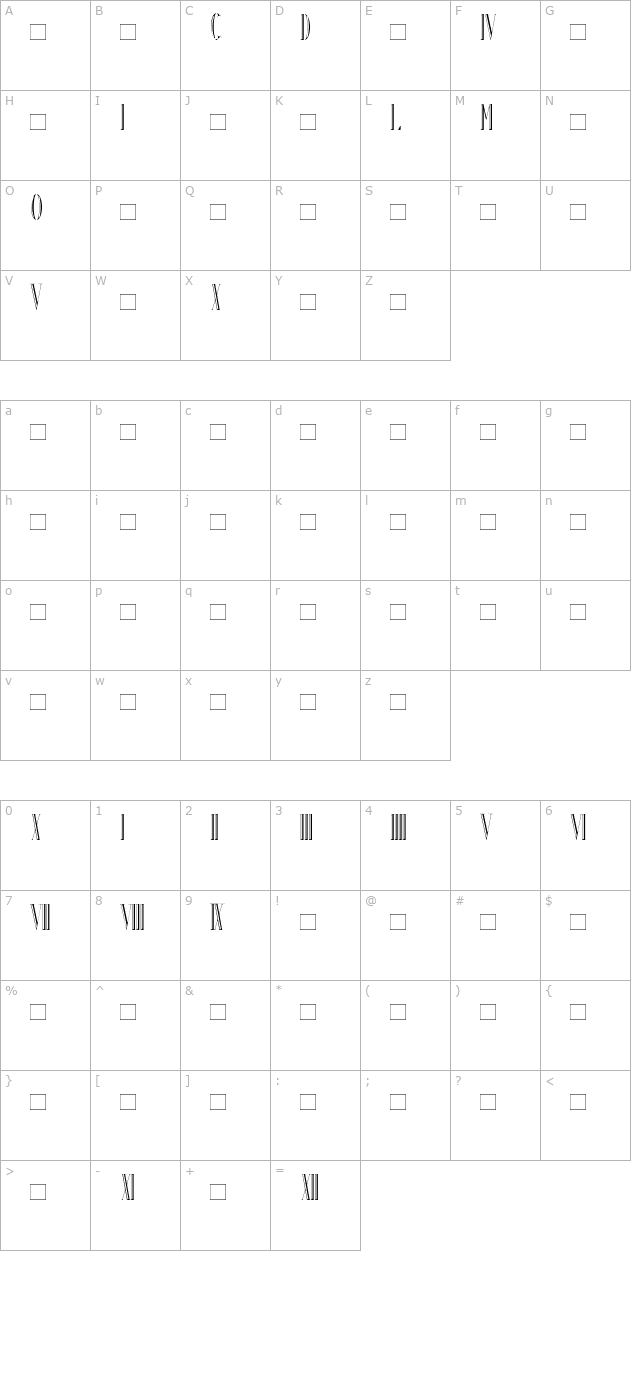 chronoshandtooled character map