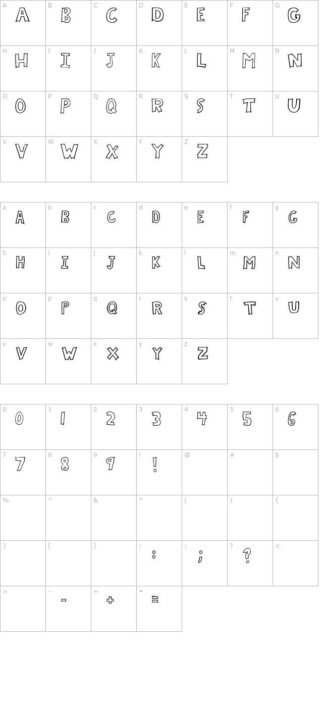 Chrysalis character map