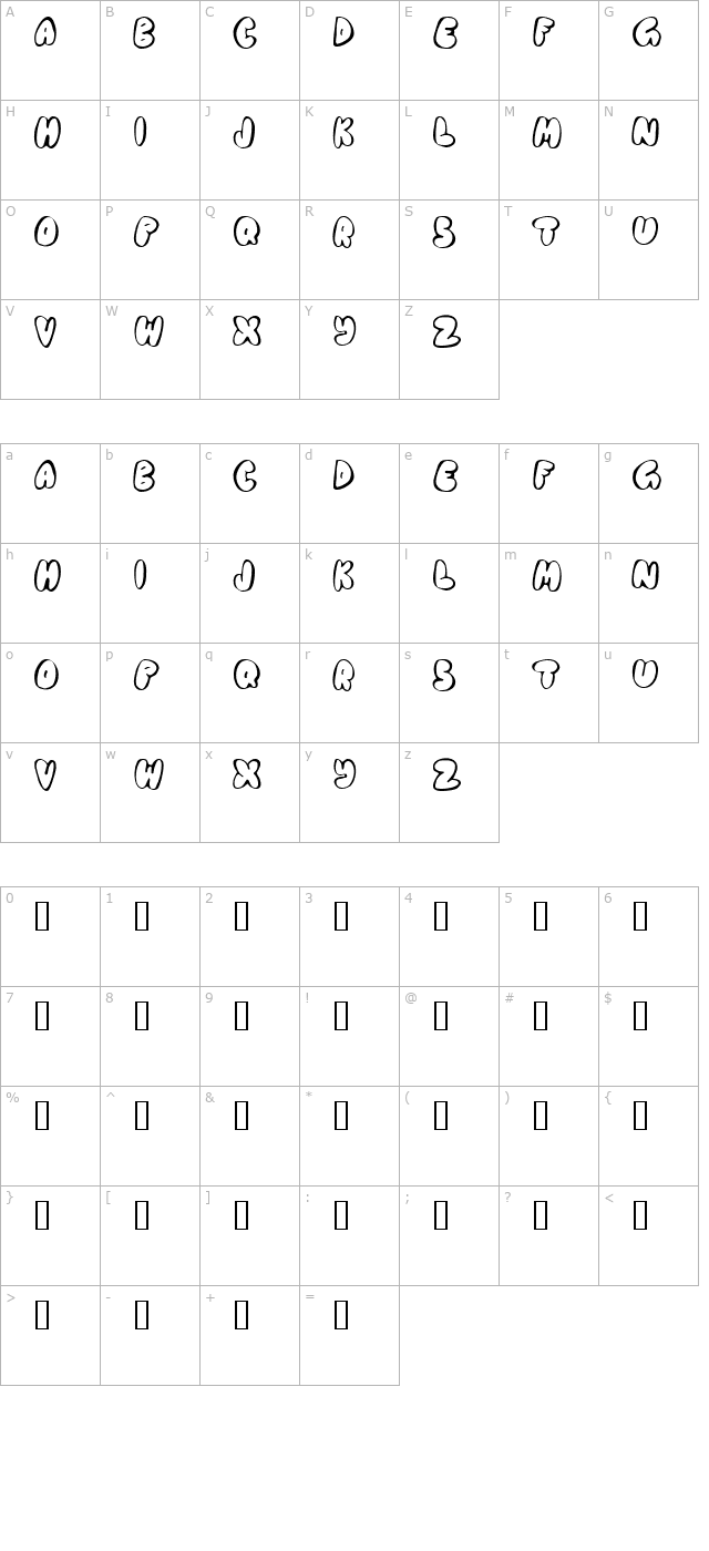 Chubb character map