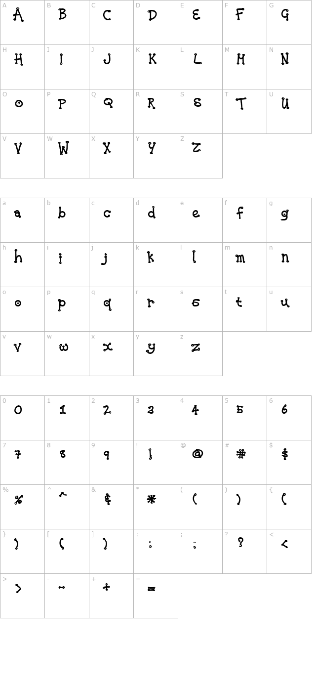 chubble character map