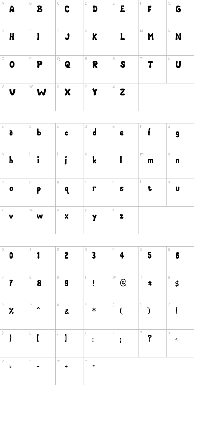 Chubby Cheeks character map