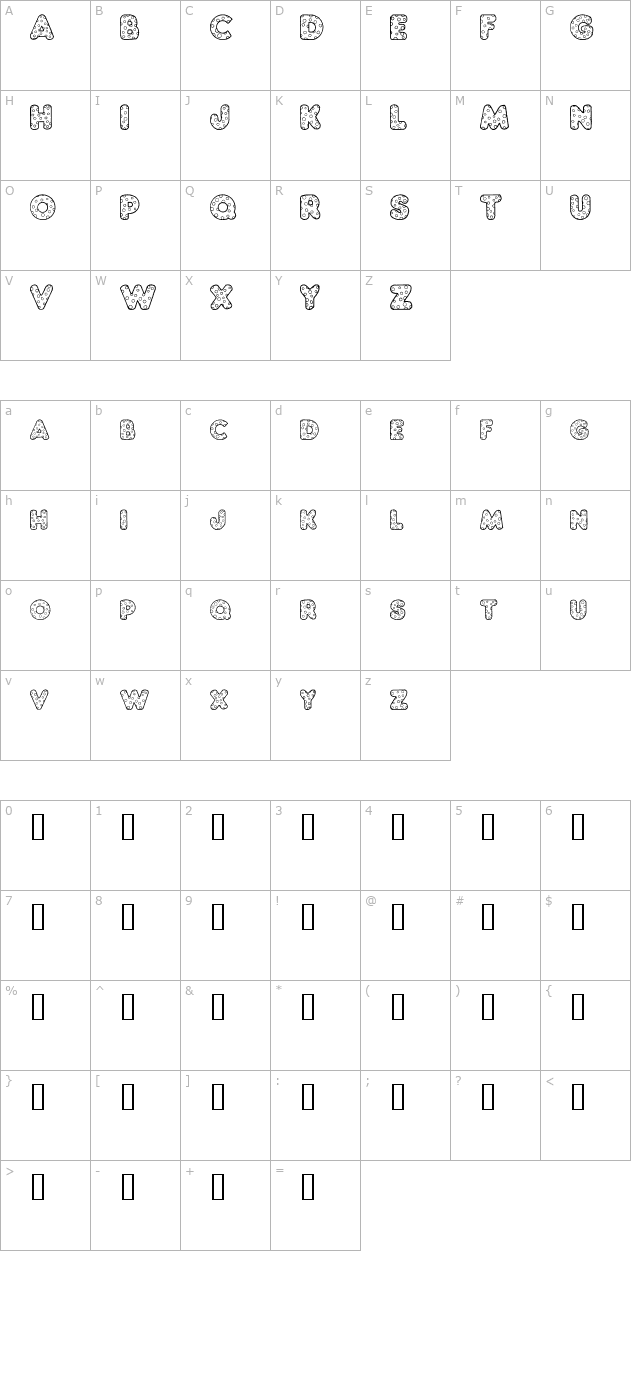 Chubby Dotty character map