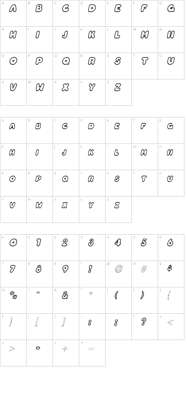 ChubbyOutline Bold Italic character map