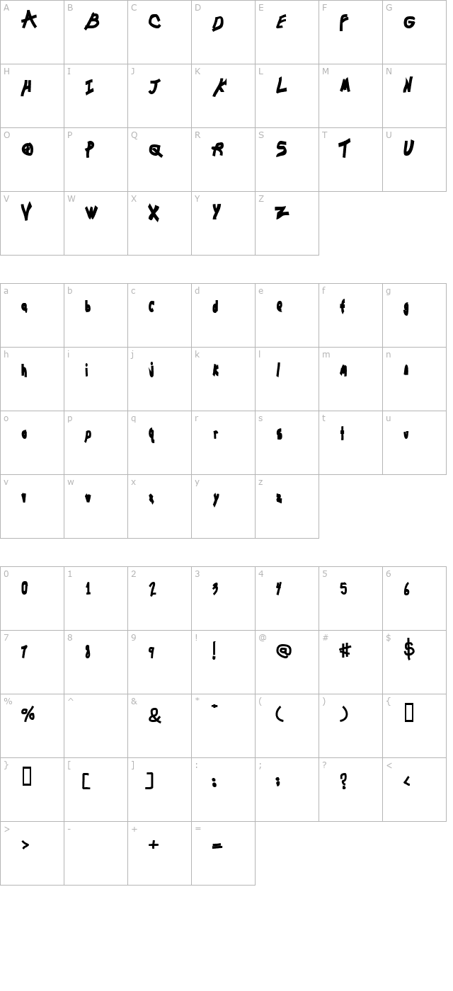 chunkmuffin-bolded character map