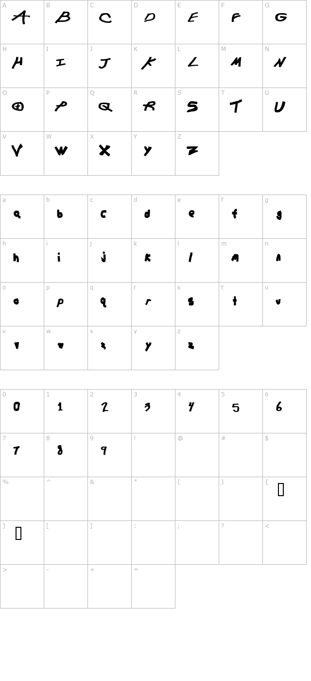 chunkmuffin-heavy character map