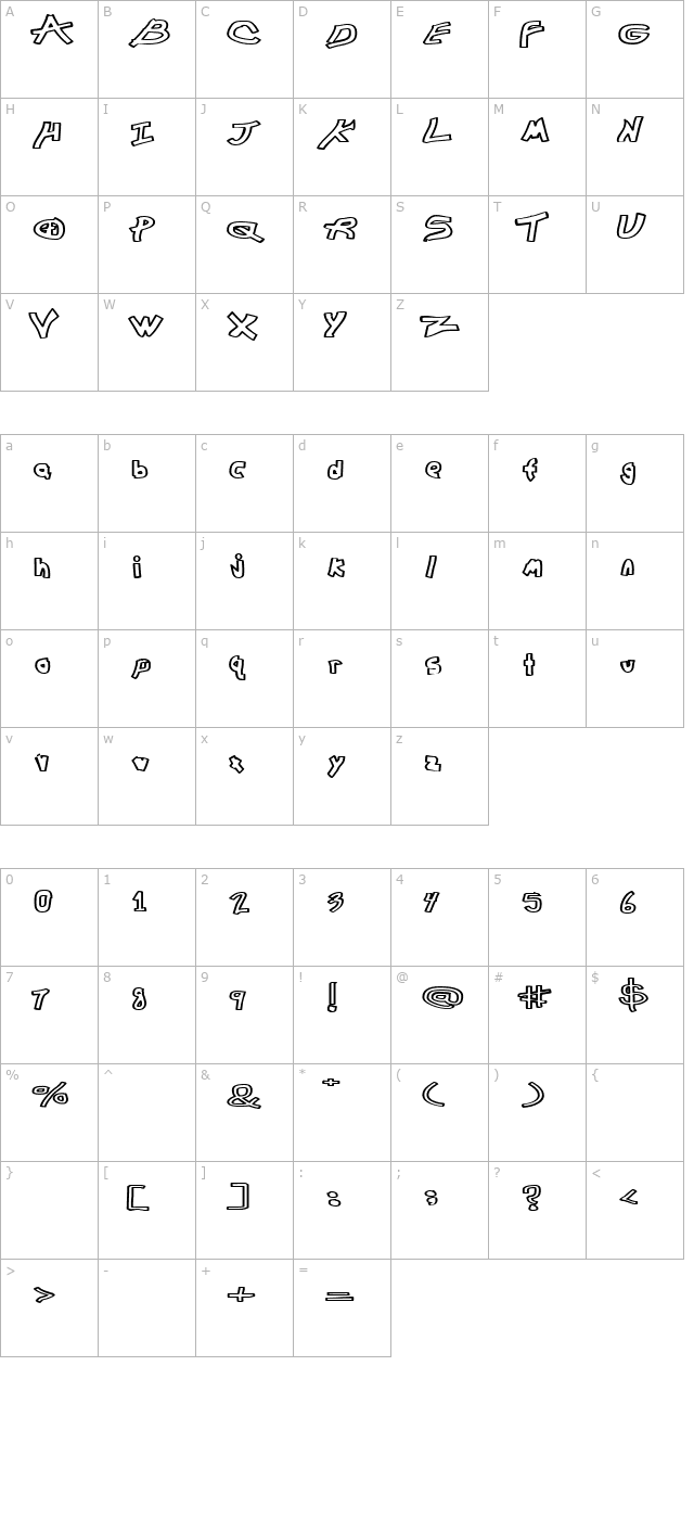 Chunkmuffin Hollow Wide character map