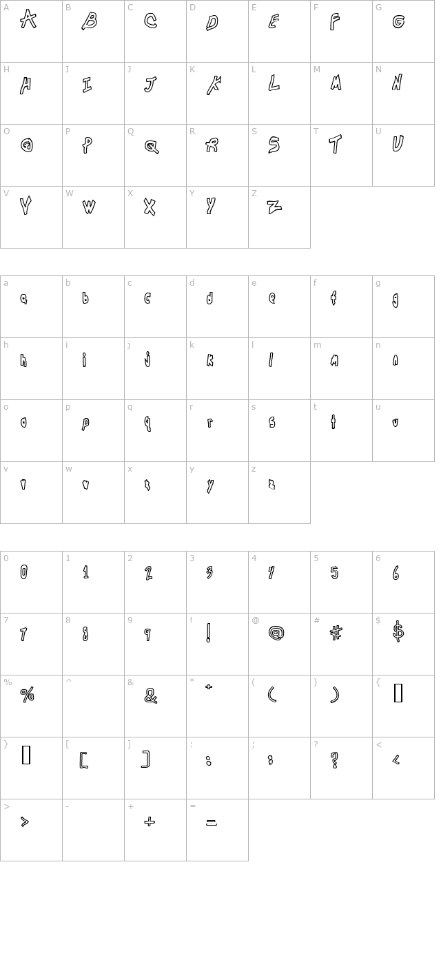 Chunkmuffin Hollow character map