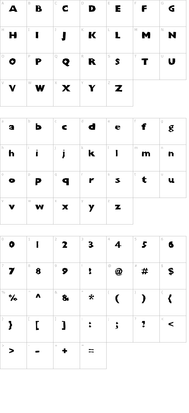 chunkoblocko character map