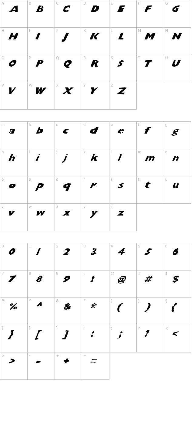 chunkoblockoslanted character map