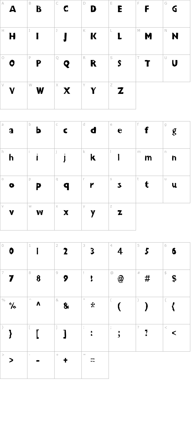 chunkoblockothinner character map