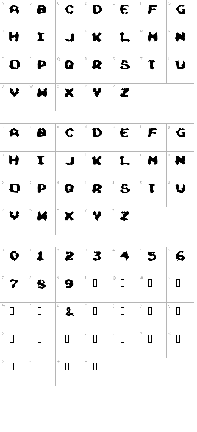 Chunky Soup character map