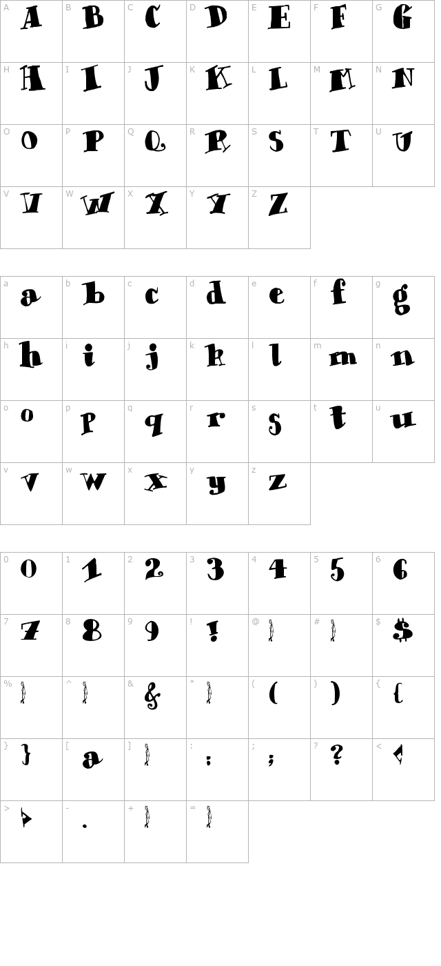 Chunky Times character map