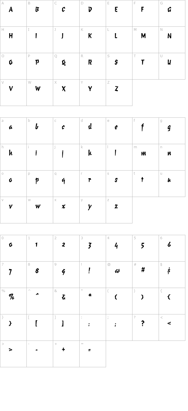 ChunkyMonkey Black character map