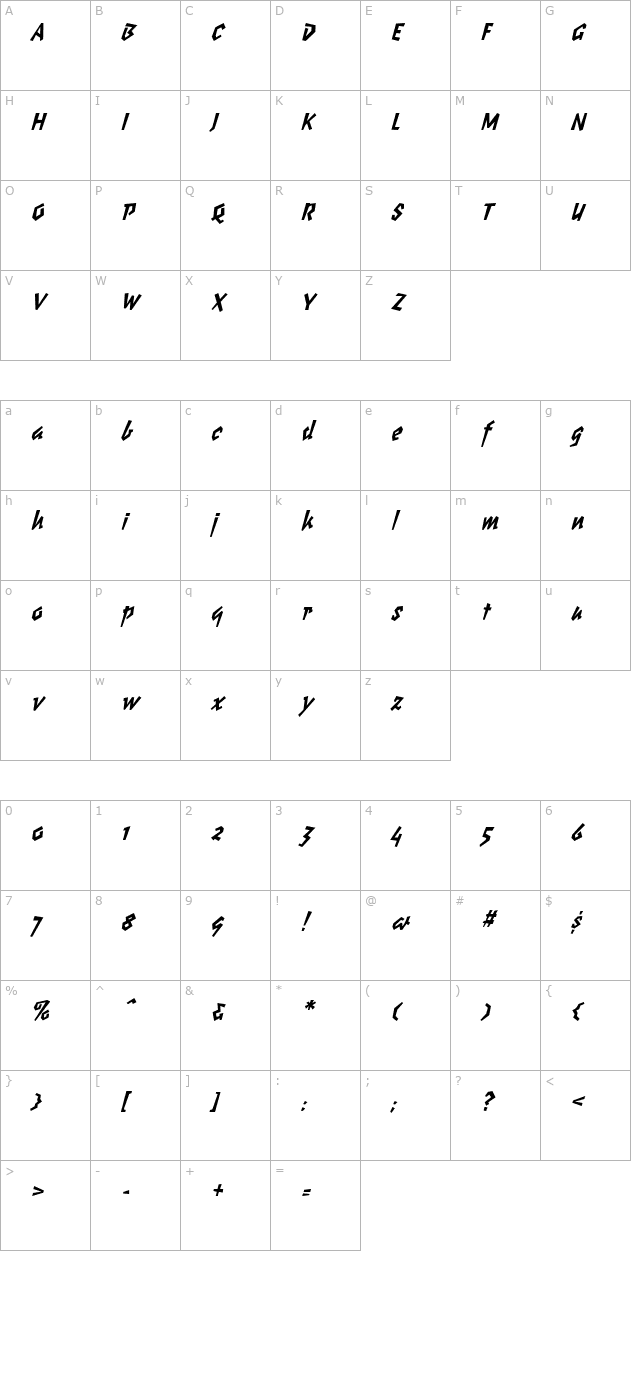 ChunkyMonkey BlackItalic character map