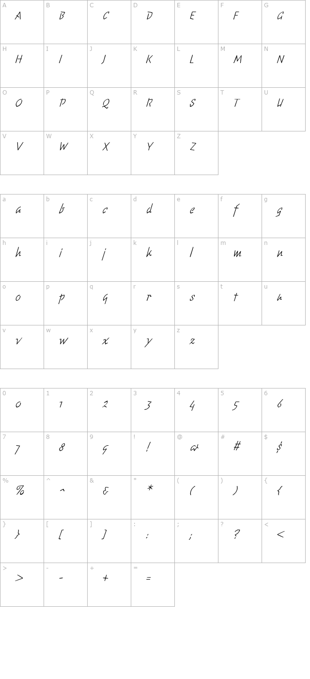 ChunkyMonkey Italic character map