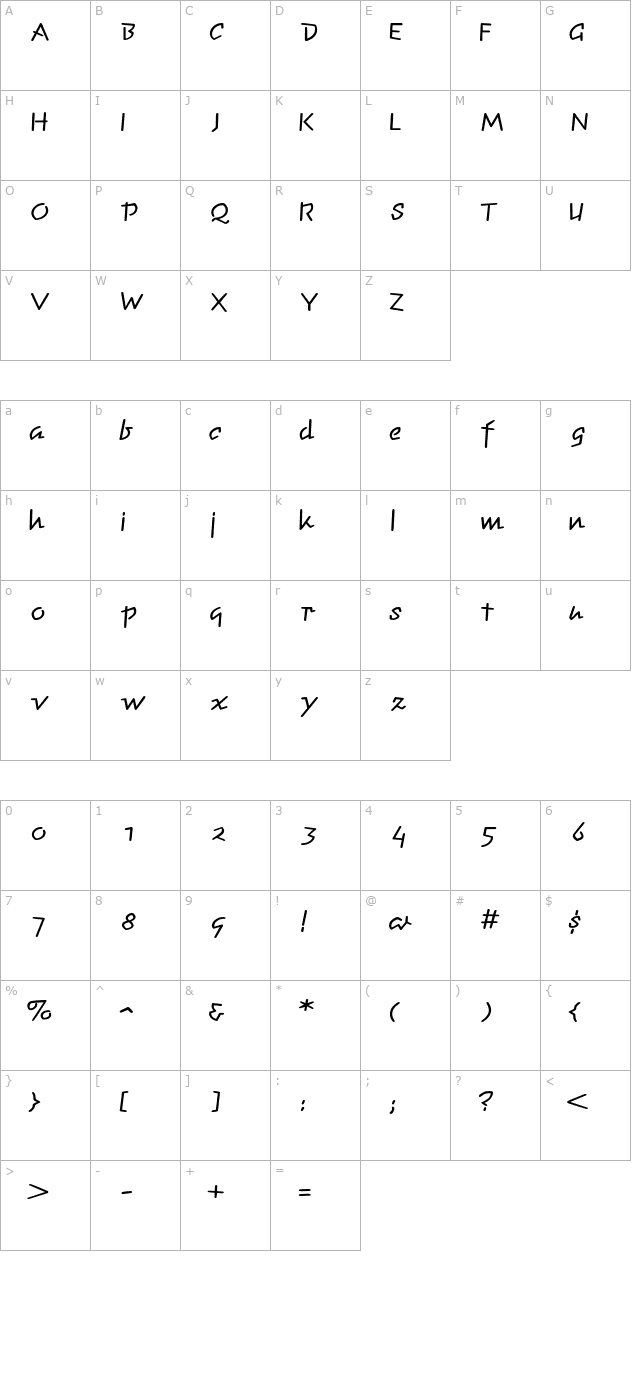 ChunkyMonkeyExtended Black character map