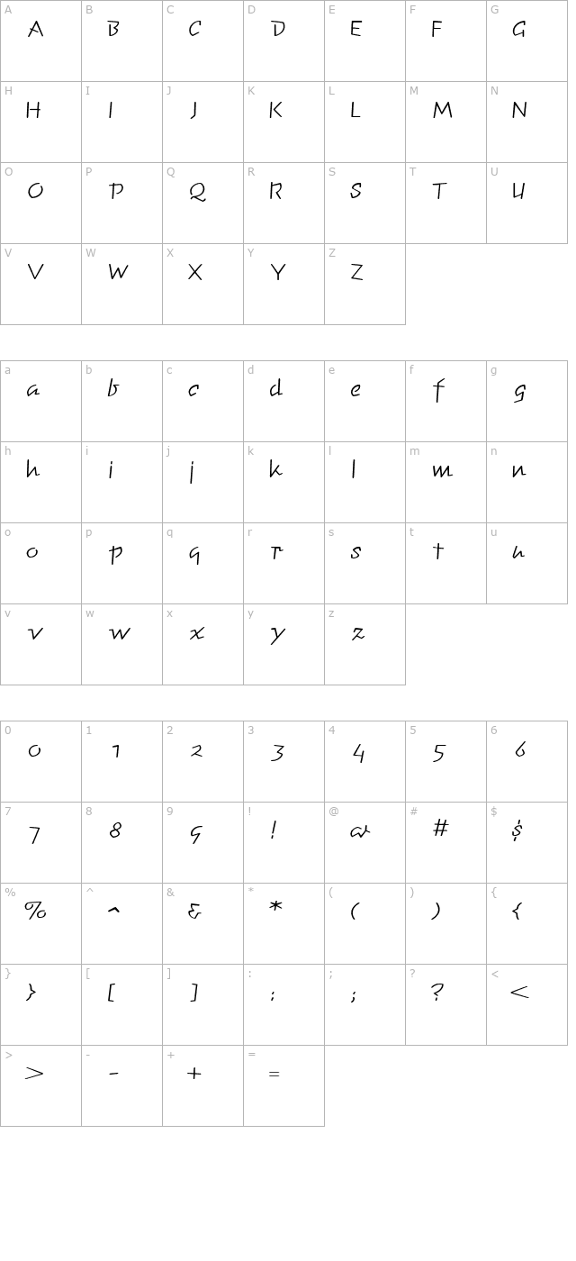 ChunkyMonkeyExtended Plain character map