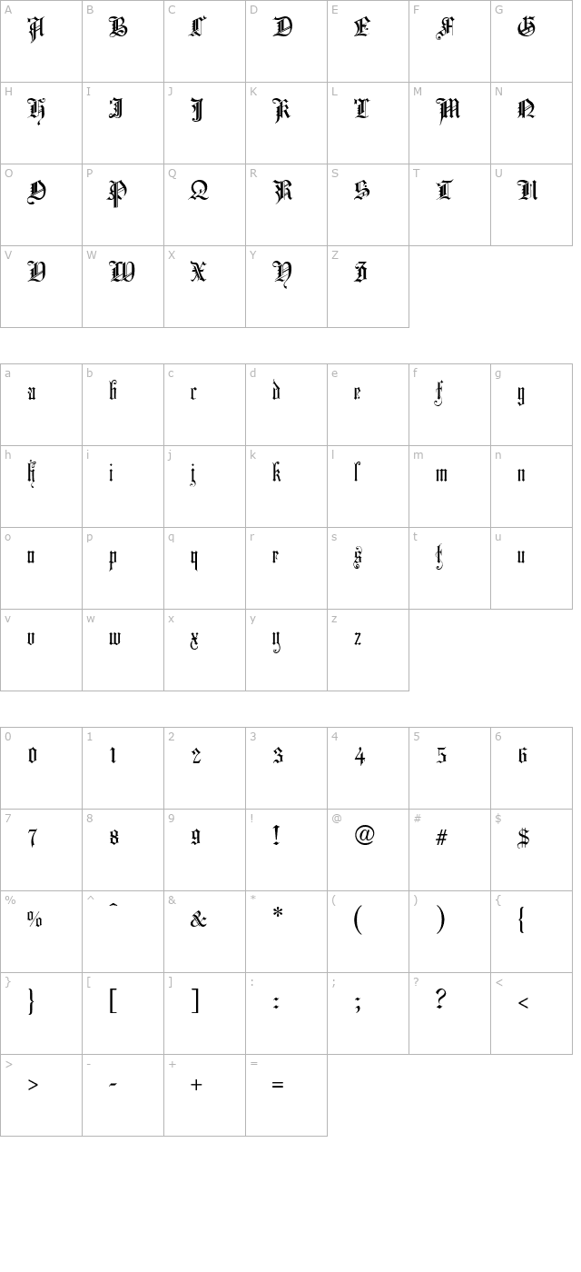 Church Text character map