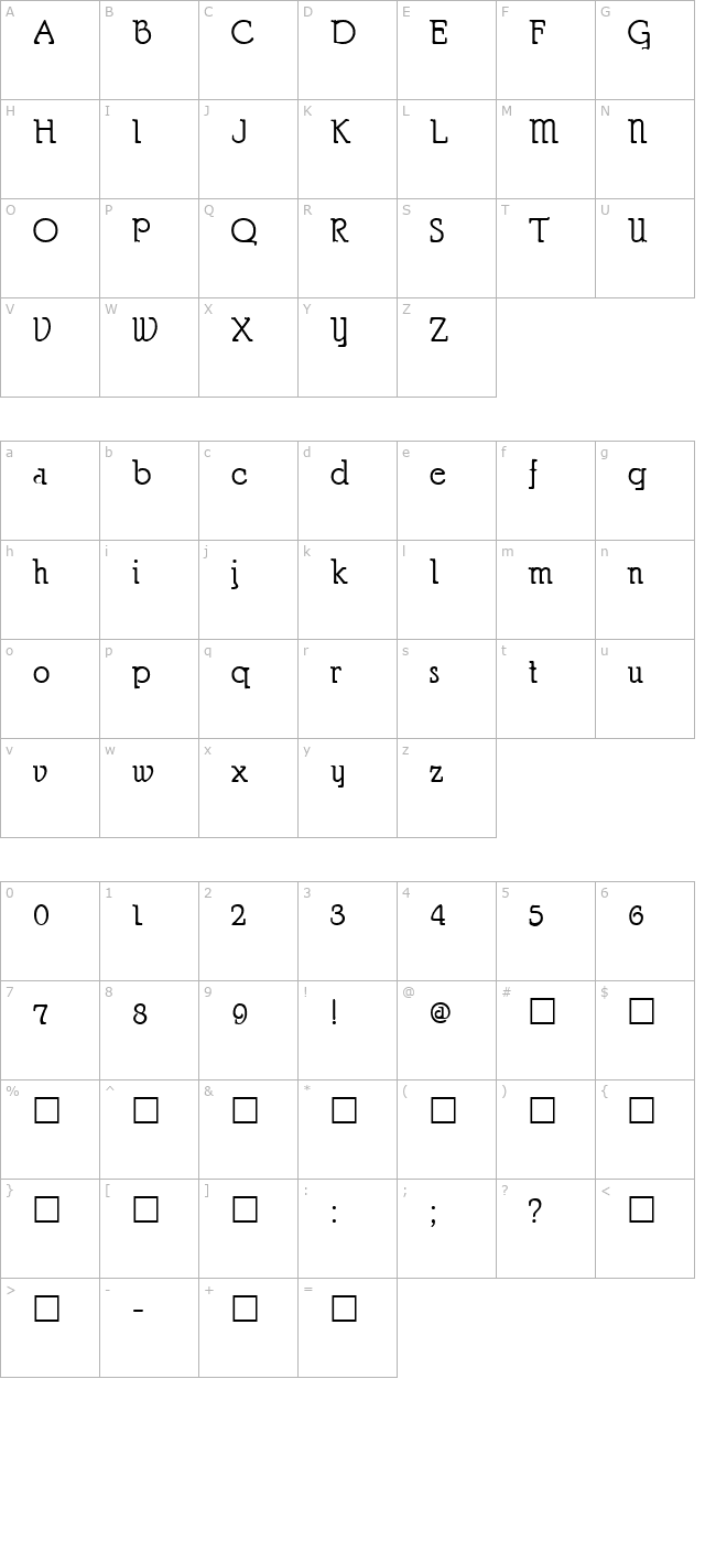 Churchman Regular character map