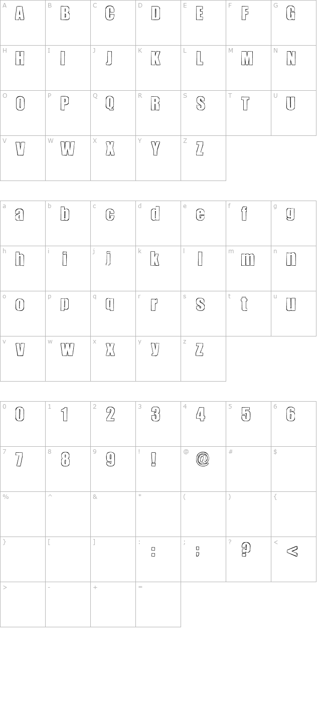 chutzpah character map