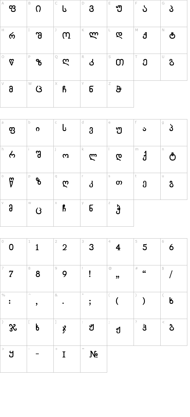 Chveulebrivy-ITV Bold character map